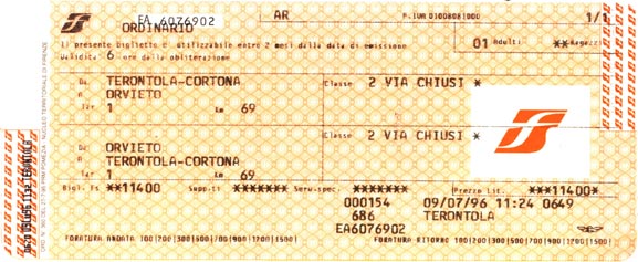 Cortona/Orvieto ticket stub
